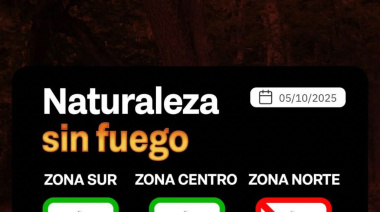 Índice de peligrosidad de incendios