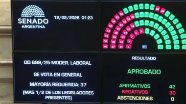 El Gobierno logró aprobar la reforma laboral en el Senado y la sanción de la ley queda en manos de Diputados