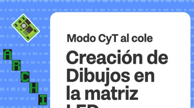 Modo CyT al Cole: Una propuesta para acercar la ciencia, la tecnologia y la Innovación a las aulas fueguinas