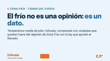 Vuoto advierte que la reforma de Zona Fria es un recorte al bosillo de las familias fueguinas