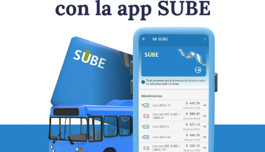 SUBE: Ushuaia, Río Grande y Río Gallegos se suman al sistema de pagos abiertos en colectivos 