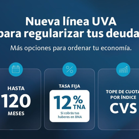 Desde este lunes el Banco Nación suma una línea UVA para regularizar deudas