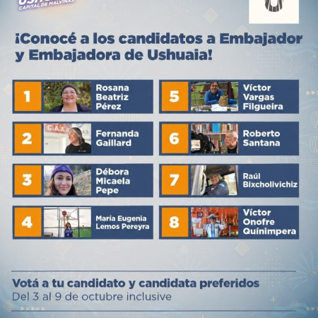 Ya está abierta la votación para elegir al Embajador y Embajadora de Ushuaia